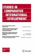 Studies in Comparative International Development 1/2008