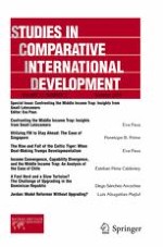 Studies in Comparative International Development 2/2012