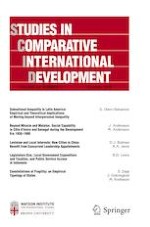 Studies in Comparative International Development 2/2019