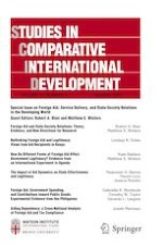 Studies in Comparative International Development 2/2020