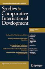 Studies in Comparative International Development 3/2022
