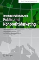 International Review on Public and Nonprofit Marketing 1/2020