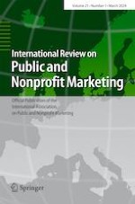 International Review on Public and Nonprofit Marketing 1/2024