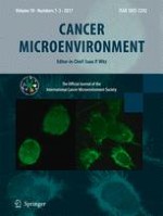 Cancer Microenvironment 1-3/2017