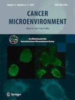Cancer Microenvironment 2-3/2019