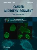 Cancer Microenvironment 1/2009
