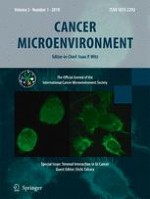 Cancer Microenvironment 1/2010