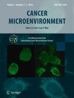 Cancer Microenvironment 1-2/2014