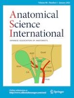 Anatomical Science International 1/2021