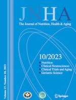 The journal of nutrition, health & aging 10/2023