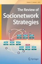The Review of Socionetwork Strategies 2/2023