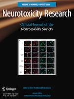 Neurotoxicity Research 2/2020