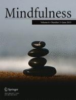 Mindfulness 3/2015