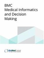 BMC Medical Informatics and Decision Making 2/2016