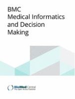 BMC Medical Informatics and Decision Making 3/2018