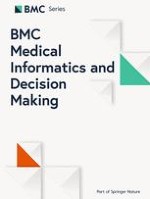 BMC Medical Informatics and Decision Making 9/2019