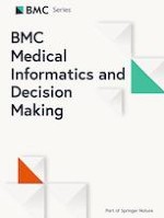 BMC Medical Informatics and Decision Making 3/2020