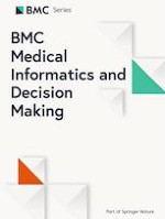 BMC Medical Informatics and Decision Making 8/2020