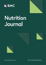 Nutrition Journal 1/2020