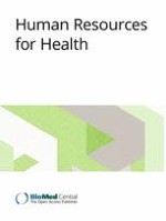 Human Resources for Health 1/2016