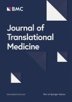 Journal of Translational Medicine 1/2003