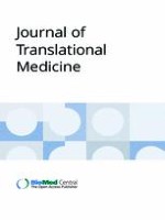 Journal of Translational Medicine 4/2017