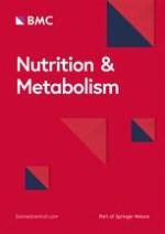 Nutrition & Metabolism 1/2013