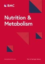 Nutrition & Metabolism 1/2024