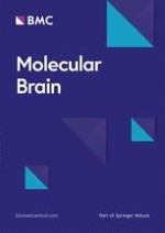 Molecular Brain 1/2008