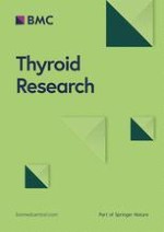 Thyroid Research 1/2018