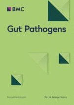 Gut Pathogens 1/2009