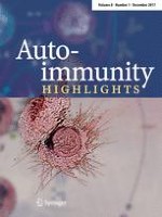 Autoimmunity Highlights 1/2017