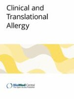 Clinical and Translational Allergy 3/2016