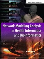 Network Modeling Analysis in Health Informatics and Bioinformatics 1/2014