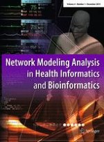Network Modeling Analysis in Health Informatics and Bioinformatics 1/2015