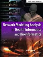 Network Modeling Analysis in Health Informatics and Bioinformatics 1/2017