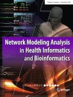 Network Modeling Analysis in Health Informatics and Bioinformatics 1/2020