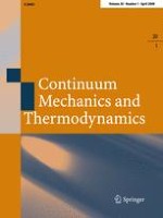 Continuum Mechanics and Thermodynamics 1/2008