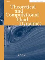 Theoretical and Computational Fluid Dynamics 3/2022