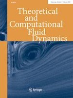 Theoretical and Computational Fluid Dynamics 1/2024