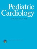 Pediatric Cardiology 1/1998