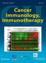 Cancer Immunology, Immunotherapy 7/2017