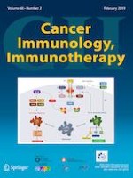 Cancer Immunology, Immunotherapy 2/2019