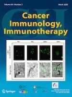 Cancer Immunology, Immunotherapy 3/2020