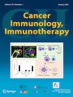 Cancer Immunology, Immunotherapy 1/2021