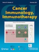 Cancer Immunology, Immunotherapy 12/2021
