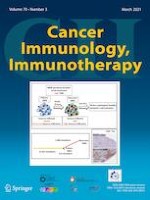 Cancer Immunology, Immunotherapy 3/2021