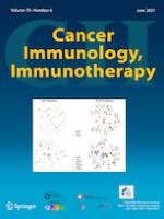 Cancer Immunology, Immunotherapy 6/2021