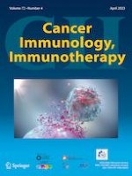 Cancer Immunology, Immunotherapy 4/2023