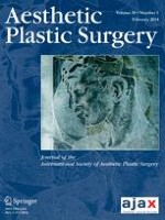 Aesthetic Plastic Surgery 1/2014